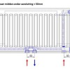 50x80 cm Type 22 - 1492 Watt - ECA Paneelradiator Compact 8 vlakke voorzijde - Mat Zwart (Ral 9005)