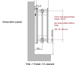 50x80 cm Type 22 - 1492 Watt - ECA Paneelradiator Compact 8 vlakke voorzijde - Mat Zwart (Ral 9005)