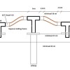 Cross inbouw-wastafelmengkraan 2-knops geb.staal