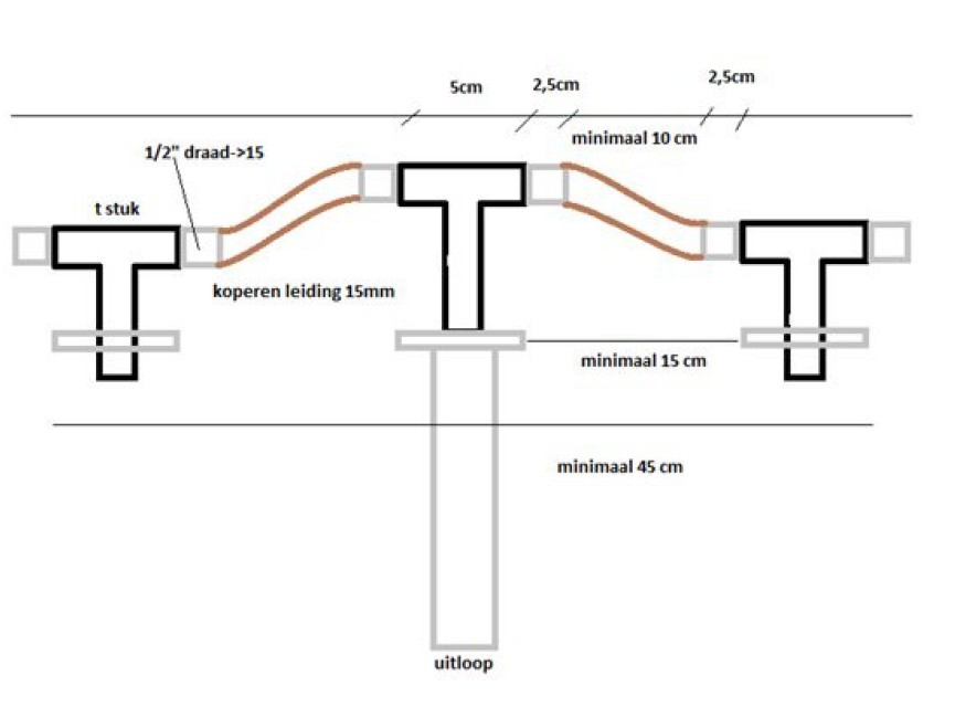 Caral inbouw-wastafelmengkraan 2-knops geb.staal