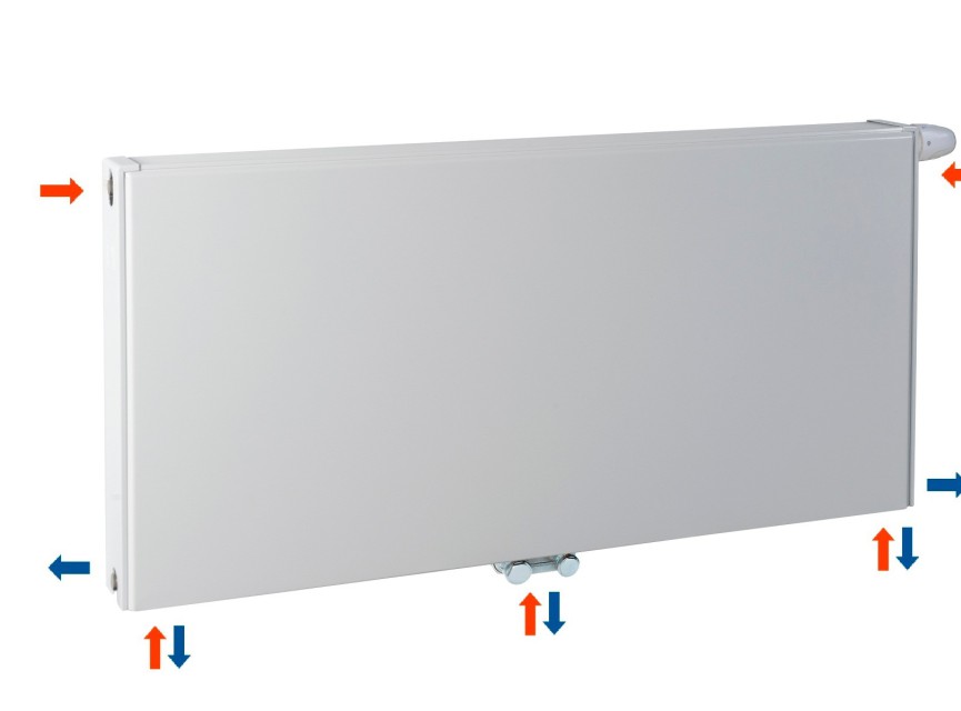 40x220 cm Type 22 - 3542 Watt - ECA Paneelradiator Compact 8 vlakke voorzijde - Wit (Ral 9016)