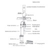 Sensor wastafelkraan (koud/warm) type SE10