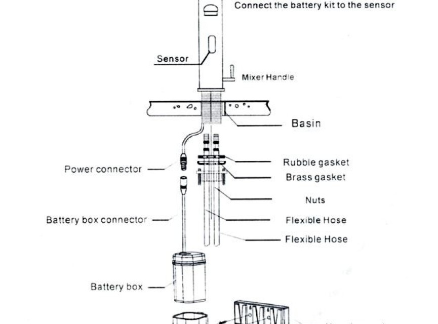 Sensor wastafelkraan (koud/warm) type SE10