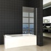vaste badwand 800 (800-815) x 1500 mm 6mm NANO
