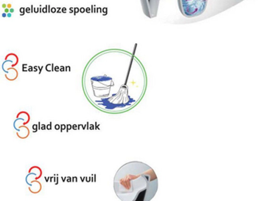 Flow rimless wandcloset met nano coating 55cm + zitting diepspoel wit