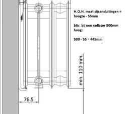 40x80 cm Type 33 - 1839 Watt - ECA Paneelradiator Compact 8 vlakke voorzijde - Wit (Ral 9016)