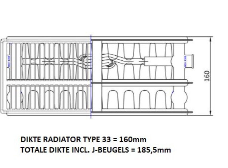 60x60 cm Type 33 - 1909 Watt - ECA Paneelradiator Compact 8 geribbelde voorzijde - Wit (Ral 9016)