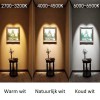 LED Downlight Slim - Inbouw Rond 3W - Warm Wit 2700K - Mat Wit Aluminium - Ø83mm