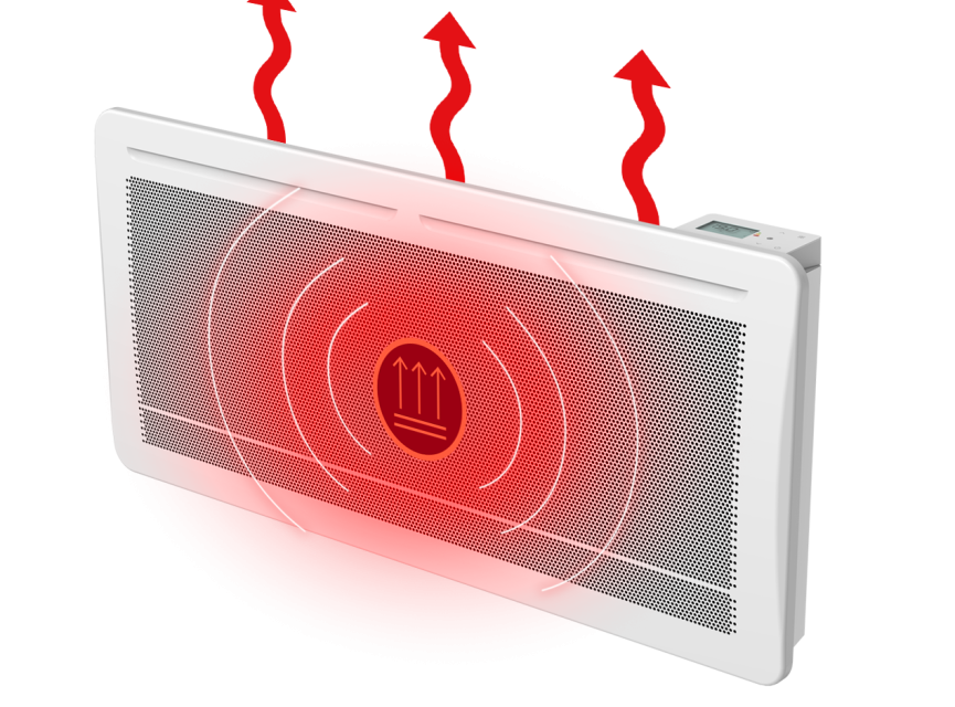 Oppio Mademoiselle 60100 Hybride Elektrische Radiator 2000W - Wit – Infrarood & Convectie