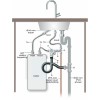 Universele close-in boileraansluitset