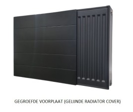 90x80 cm - Radiator Cover Lined (Gegroefde voorplaat) - Zwart (RAL 9005)