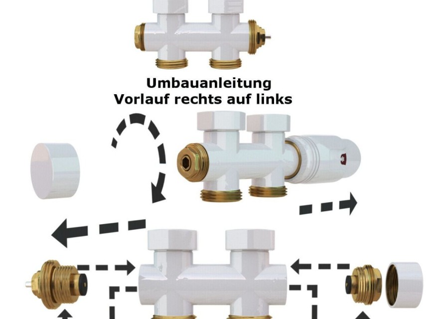 Universele witte radiator aansluitset Midden-Onder-Recht (Onderblokset recht)