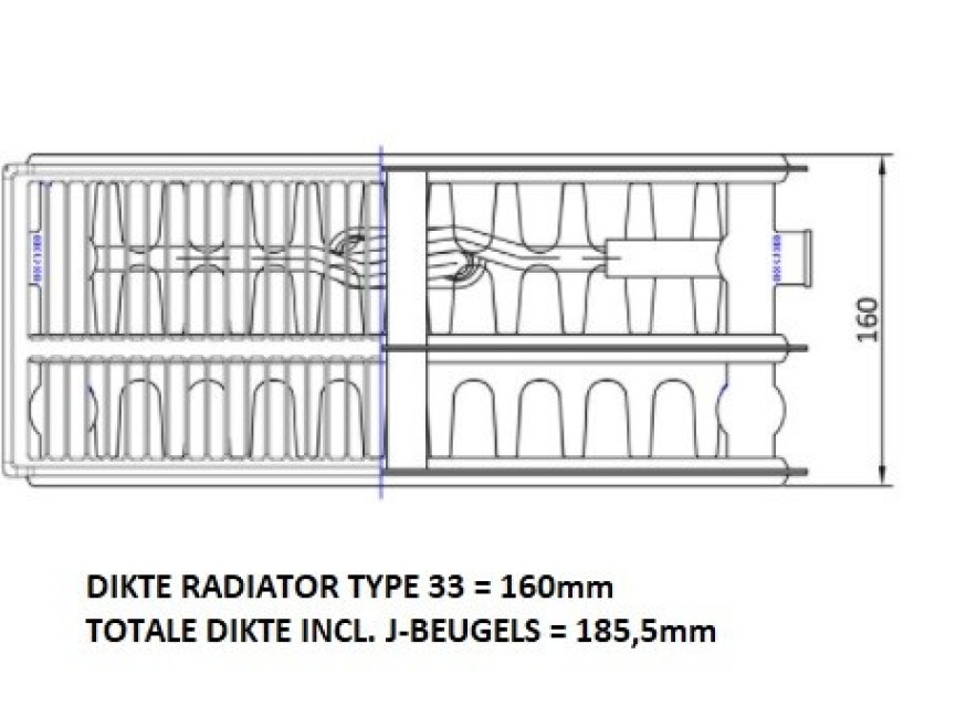 90x120 cm Type 33 - 5190 Watt - ECA Paneelradiator Compact 8 geribbelde voorzijde - Wit (Ral 9016)