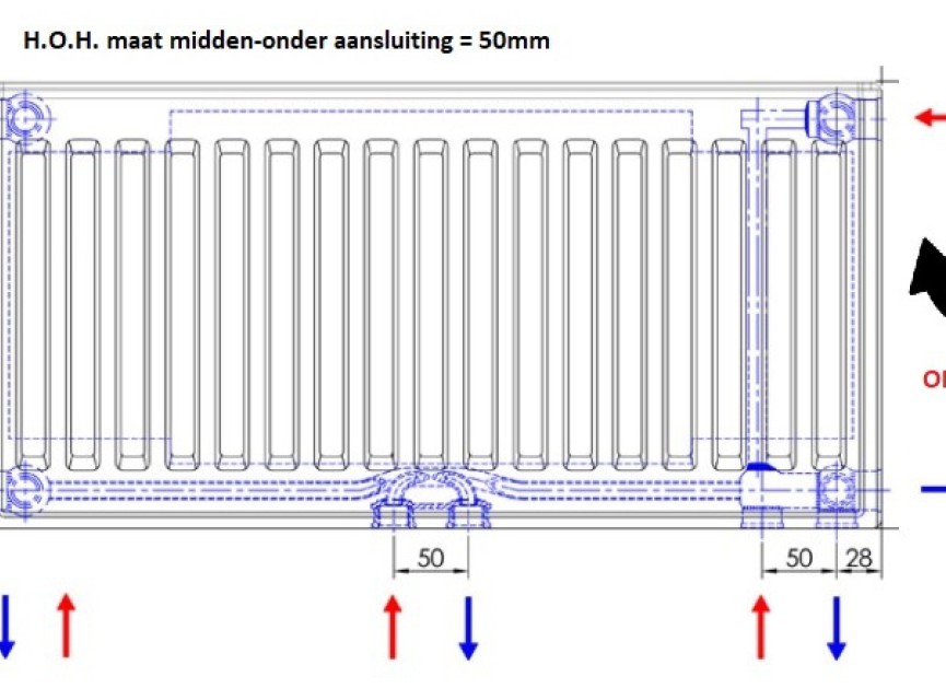 50x160 cm Type 33 - 4406 Watt - ECA Paneelradiator Compact 8 geribbelde voorzijde - Wit (Ral 9016)