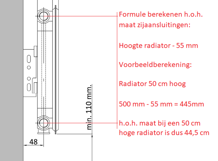 50x100 cm Type 11 - 1009 Watt - ECA Paneelradiator Compact 8 geribbelde voorzijde - Mat Zwart (Ral 9005)