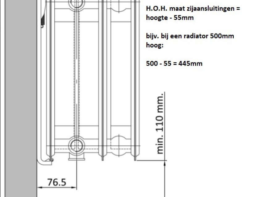 50x80 cm Type 33 - 2203 Watt - ECA Paneelradiator Compact 8 vlakke voorzijde - Mat Zwart (Ral 9005)