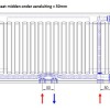 60x60 cm Type 22 - 1314 Watt - ECA Paneelradiator Compact 8 vlakke voorzijde - Mat Zwart (Ral 9005)