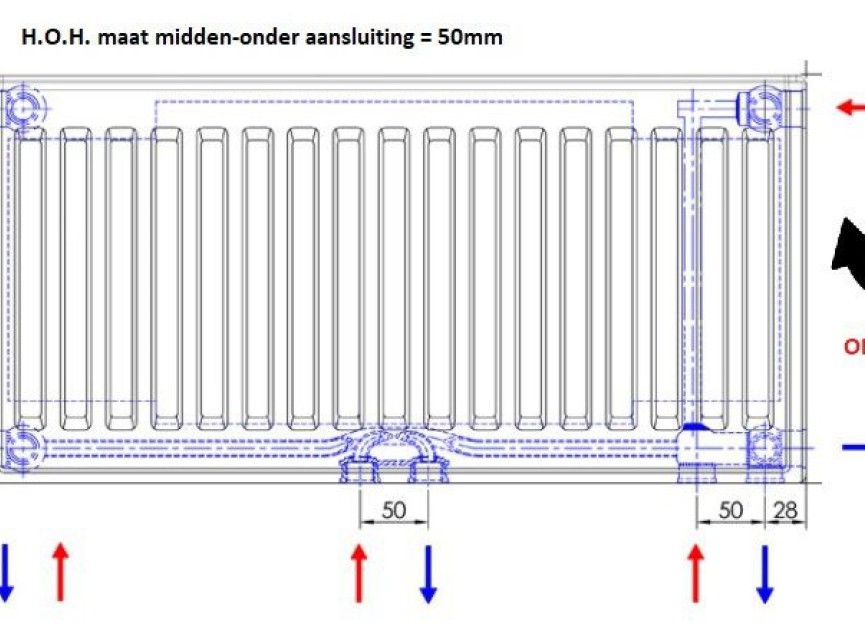 60x60 cm Type 22 - 1314 Watt - ECA Paneelradiator Compact 8 vlakke voorzijde - Mat Zwart (Ral 9005)