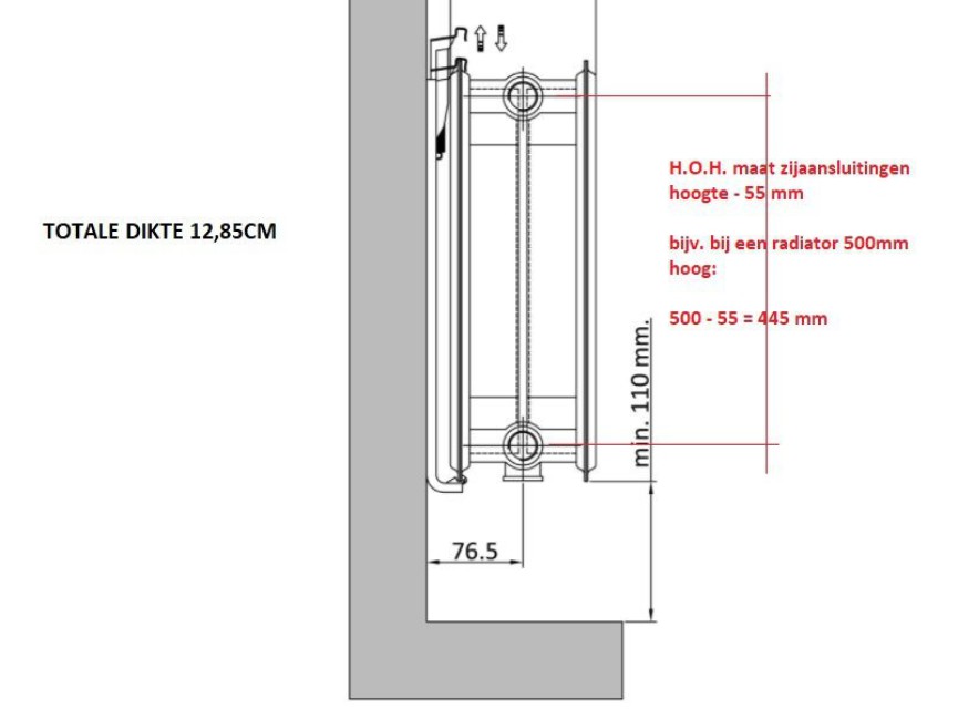 60x60 cm Type 22 - 1314 Watt - ECA Paneelradiator Compact 8 vlakke voorzijde - Mat Zwart (Ral 9005)