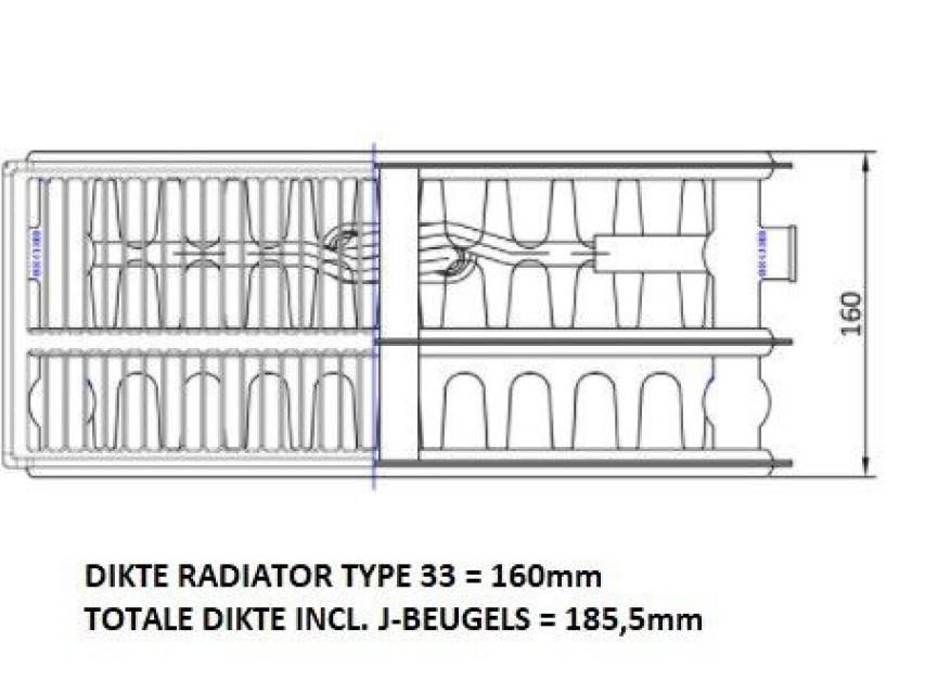 30x200 cm Type 33 - 3622 Watt - ECA Paneelradiator Compact 8 vlakke voorzijde - Wit (Ral 9016)