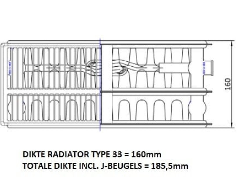 60x100 cm Type 33 - 3182 Watt - ECA Paneelradiator Compact 8 vlakke voorzijde - Wit (Ral 9016)
